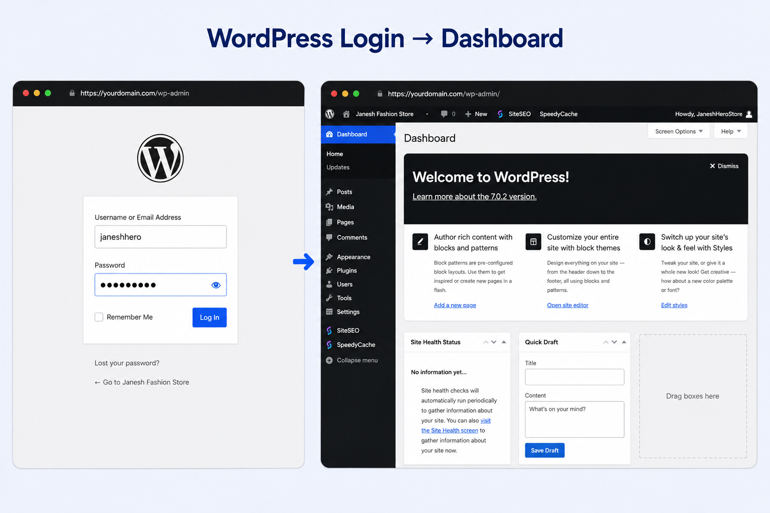 WordPress login page and administrator dashboard