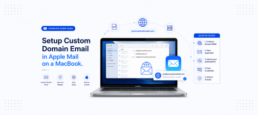Setup Custom Domain Email in Apple Mail on a MacBook