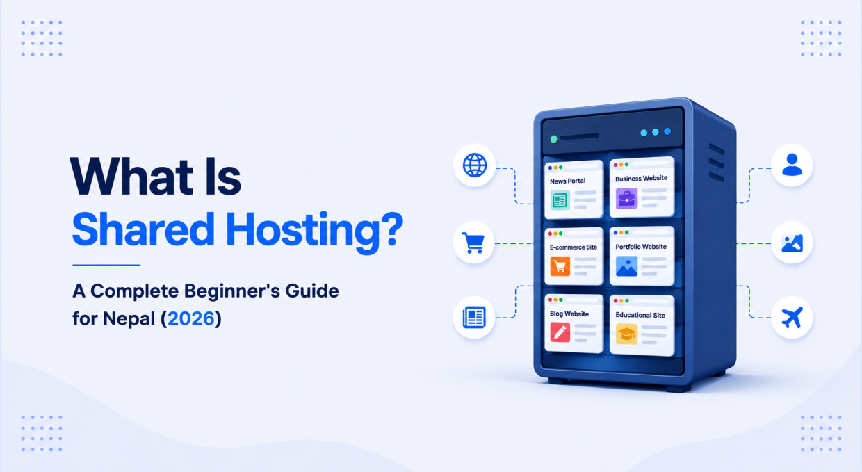 Diagram of one shared hosting server running several separate websites at once