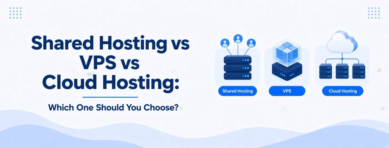 Shared hosting vs VPS vs Cloud hosting Cover