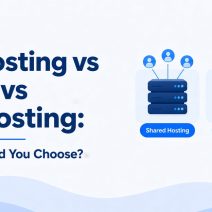 Shared hosting vs VPS vs Cloud hosting Cover