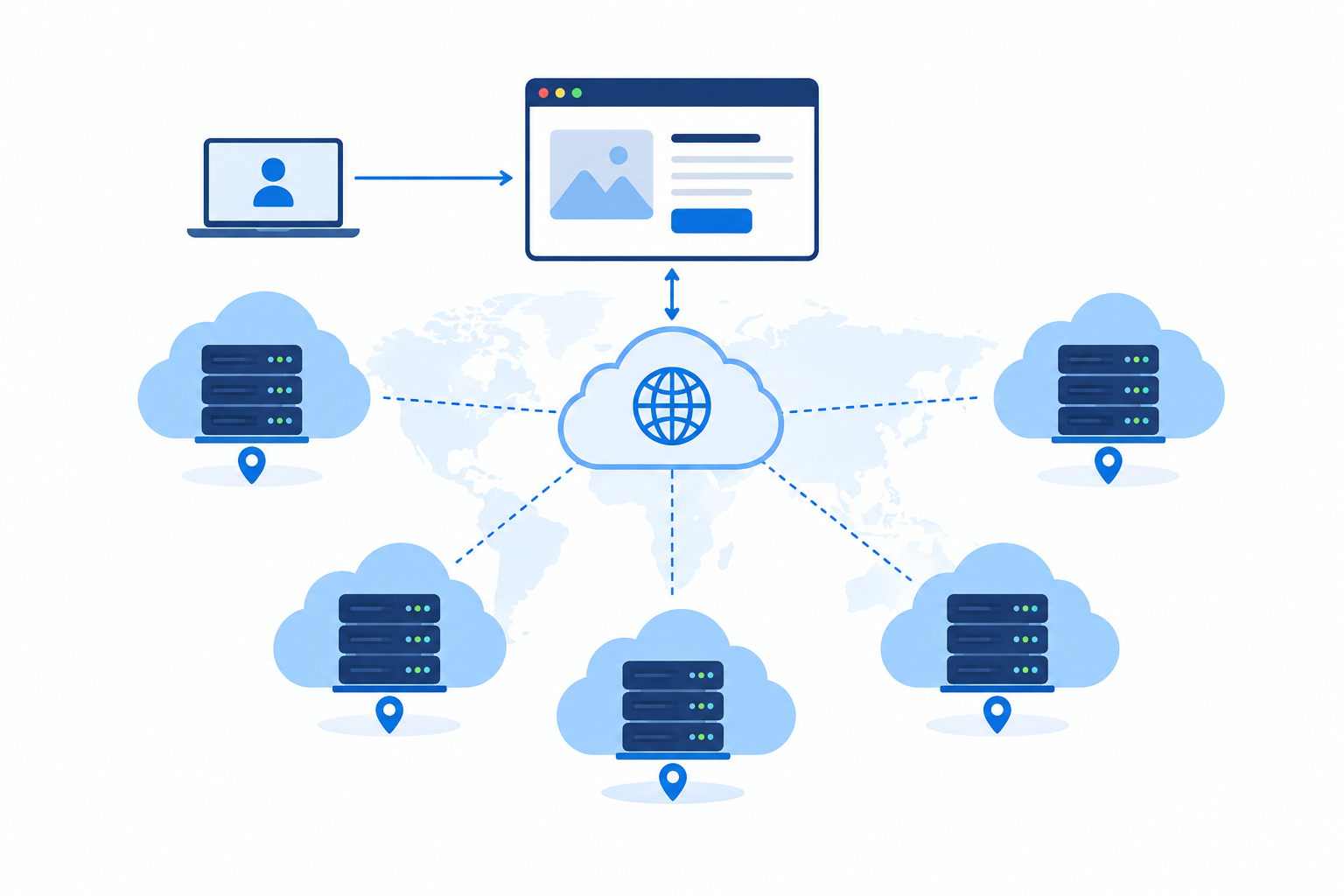 Cloud Hosting